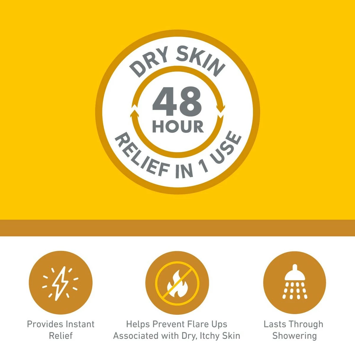 O'Keeffe's Store O'Keeffe's Skin Repair Body Lotion And Dry Skin Moisturizer, Pump Bottle, 12 Ounce, (Pack Of 2) (102998) 6 O'Keeffe's Store O'Keeffe's Skin Repair Body Lotion And Dry Skin Moisturizer, Pump Bottle, 12 Ounce, (Pack Of 2) (102998) - Image 4