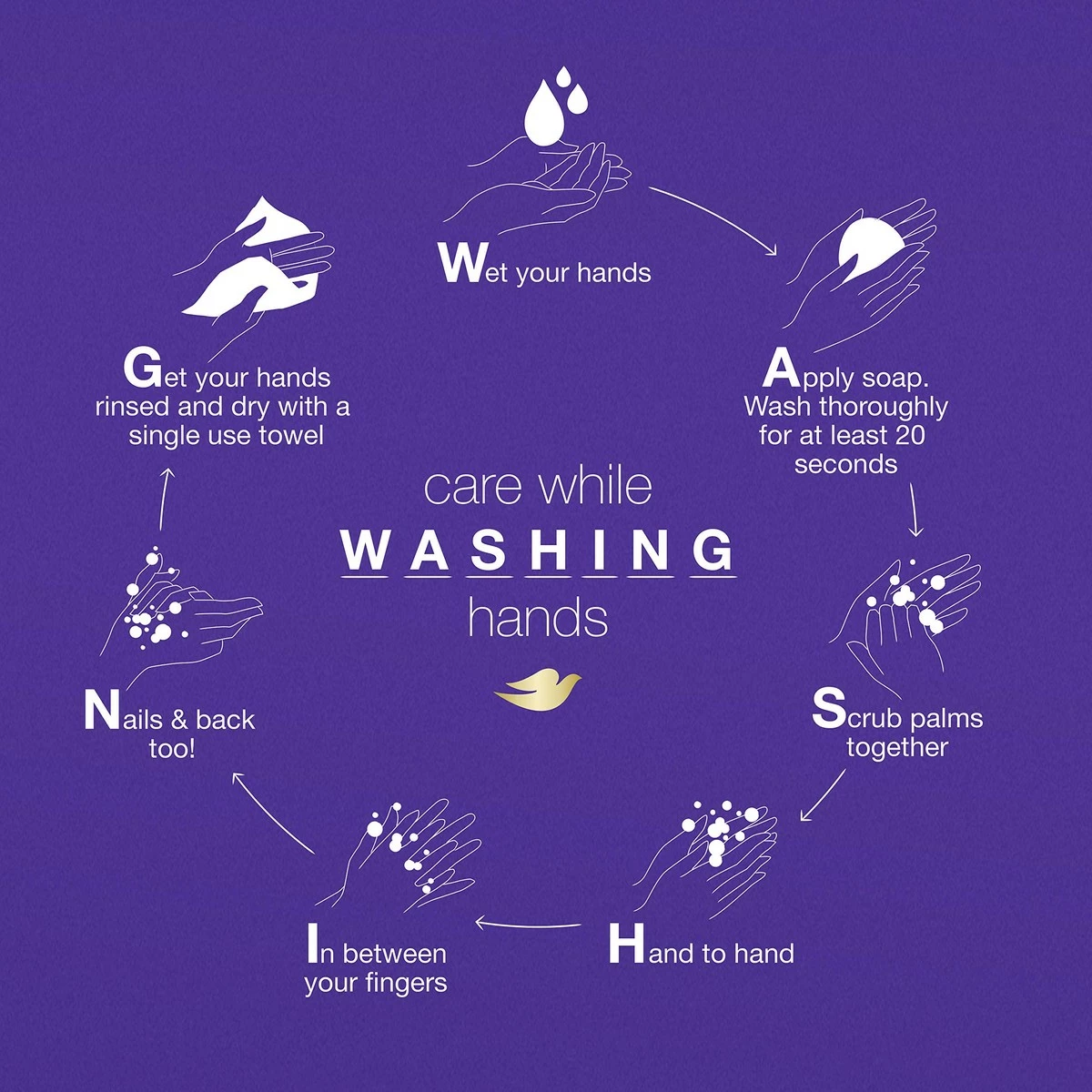 Dove Store Dove Body Wash For Softer And Smoother Skin After Just One Use Lavender Oil And Chamomile Stress Relieving And Calming 22 Oz, 4 Count 9 Dove Store Dove Body Wash For Softer And Smoother Skin After Just One Use Lavender Oil And Chamomile Stress Relieving And Calming 22 Oz, 4 Count - Image 7