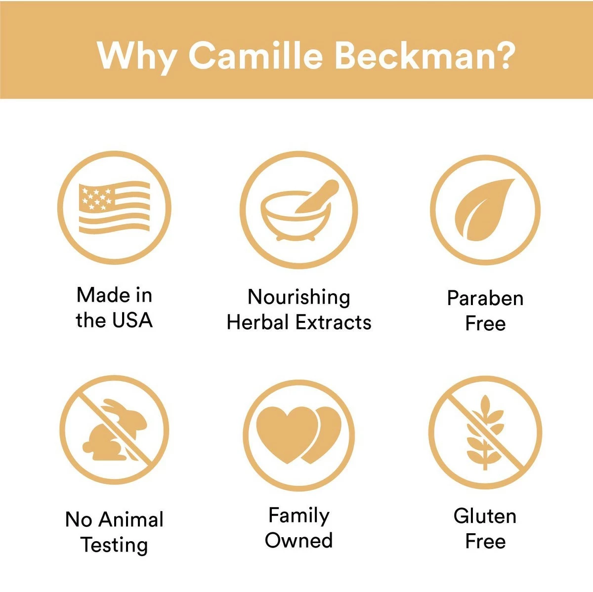 Camille Beckman Platinume Gold Imperial Cleansing Gel, Lemongrass Vert & Sparkling Grapefruit, 13.5 Oz 4 Camille Beckman Platinume Gold Imperial Cleansing Gel, Lemongrass Vert & Sparkling Grapefruit, 13.5 Oz - Image 2