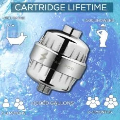 SparkPod Filtered Shower Head 12-Stage Filter Technology For Healthy Skin, Hair, And Nails With 3-Pack Filter Replacement Combo -Moisturizers Sales 404hfu4lf9vpq0pcixrqx073446x