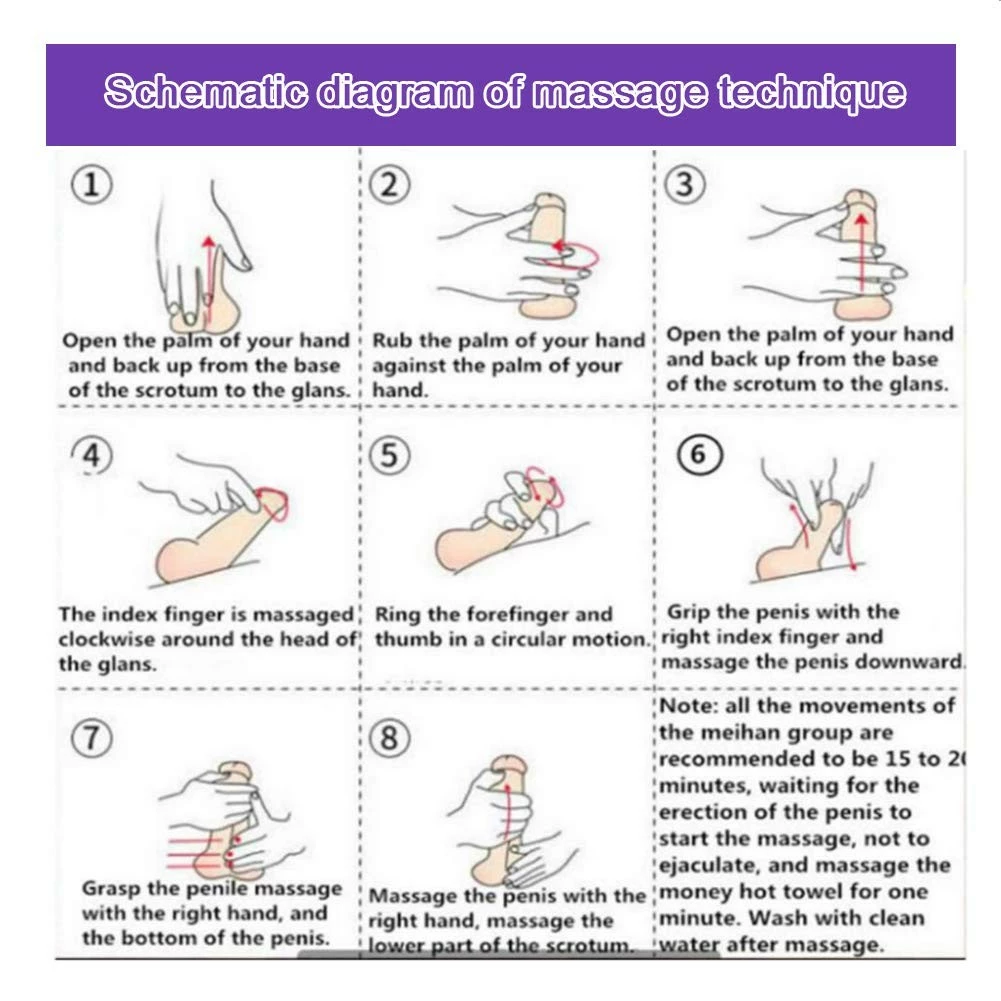 Semme Extender Cream,50ml Private Part Enlargement Cream Extender Cream Larger Thicker Longer For Male 10 Semme Extender Cream,50ml Private Part Enlargement Cream Extender Cream Larger Thicker Longer For Male - Image 8