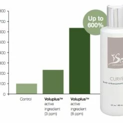 IsoSensuals Curve Butt Enhancement Cream - 1 Bottle (2 Month Supply) 11 IsoSensuals Curve Butt Enhancement Cream - 1 Bottle (2 Month Supply) -Moisturizers Sales 9t11gmskutn8xi6vyzt1e64kdpnr