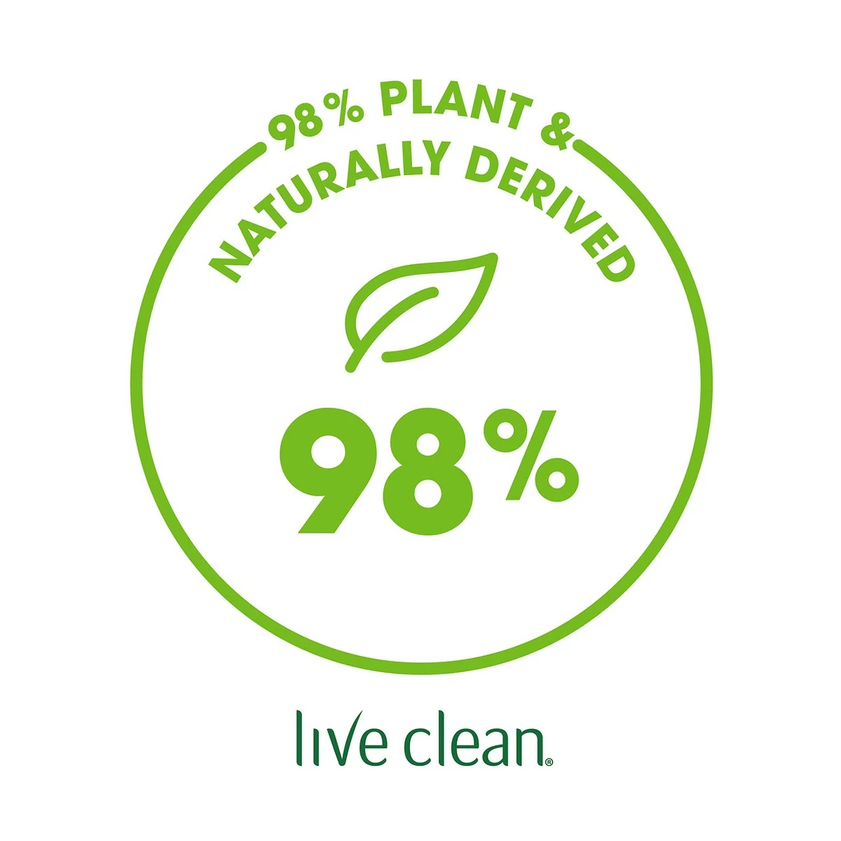 Live Clean Store Live Clean Coconut Milk Moisturizing Body Wash, 17 Oz 6 Live Clean Store Live Clean Coconut Milk Moisturizing Body Wash, 17 Oz - Image 4