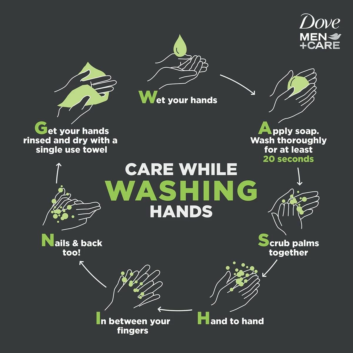 DOVE MEN + CARE Store Dove Men+Care Body Wash Extra Fresh 13.5 Oz For Hydrated And Healthier Skin Effectively Washes Away Bacteria While Nourishing Your Skin 10 DOVE MEN + CARE Store Dove Men+Care Body Wash Extra Fresh 13.5 Oz For Hydrated And Healthier Skin Effectively Washes Away Bacteria While Nourishing Your Skin - Image 8