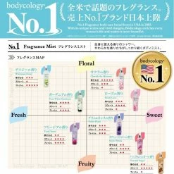 Bodycology Truly Yours Moisturizing Body Cream For Women, 8 Ounce (455004103) -Moisturizers Sales gc0xgx4bhm59o9o8fhi2isp7osi0