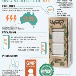 Australian Botanical Soap Store Australian Botanical Soap, Sea Salt With Ocean Minerals Pure Plant Oil Soap, 6.8 Oz. 193g Bars - 8 Count 13 Australian Botanical Soap Store Australian Botanical Soap, Sea Salt With Ocean Minerals Pure Plant Oil Soap, 6.8 Oz. 193g Bars - 8 Count -Moisturizers Sales h16b28qom52znjdts5ae7lobhrnw