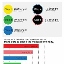 ROMANTIC HOUSE Asian Korean Exfoliating Bath Washcloth Extra Viscos Bath Mesh Body WashCloth Rayon 100% Spa Scrub Italy Gloves Removes Dead Skin X-Large Plus Size Multi-pack 05 Pcs -Moisturizers Sales ji0bpqlv4cfph292blhyk0ox2onn