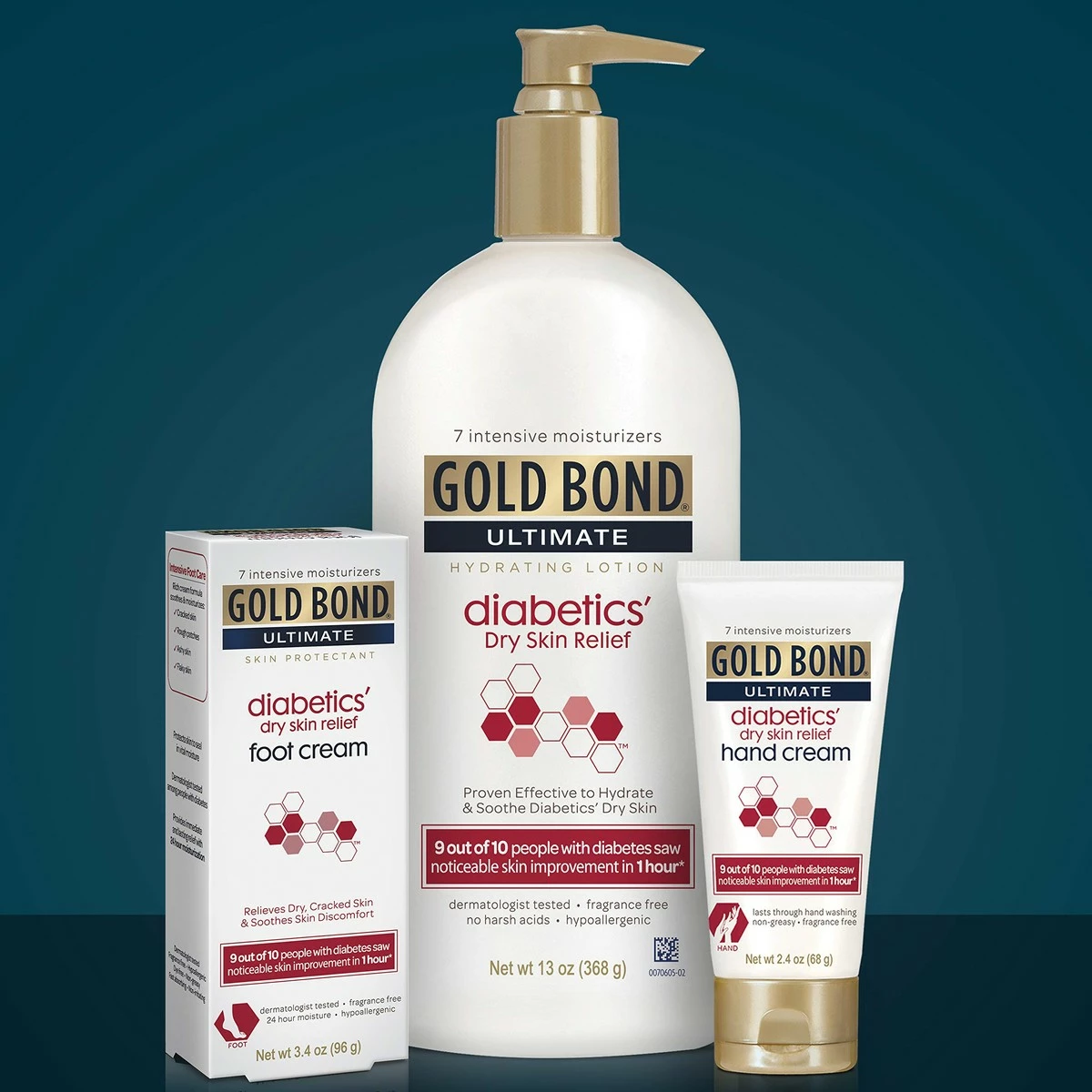 Gold Bond Ultimate Diabetic Lotion For Dry Skin Relief - 18 Oz 9 Gold Bond Ultimate Diabetic Lotion For Dry Skin Relief - 18 Oz - Image 7