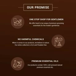 The Man Company Store THE MAN COMPANY Mens Body Wash, Charcoal Body Wash For Acne (8.4 Oz) - Exfoliating Body Wash With Lemongrass & Cinnamon, Shower Gel For Men – Sulfate Free Body Wash, Paraben Free Body Wash -Moisturizers Sales m8w69oiomkphcw9c79opyyvvpu1g