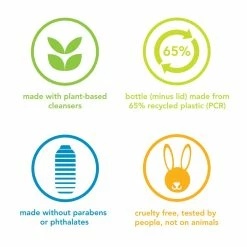 Method Body Wash, Berry Balance, 18 Ounces 8 Method Body Wash, Berry Balance, 18 Ounces -Moisturizers Sales ofheocuhrzf448whnsxd2z4cwb47