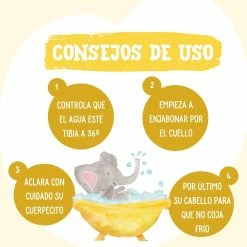 Nenuco Jabón Líquido Ultra Suave, Vitamina E Y Extracto De Aloe Ultra Soft Liquid Soap 750 Ml -Moisturizers Sales p0mhrqafft902bbfmvcqni5uo253