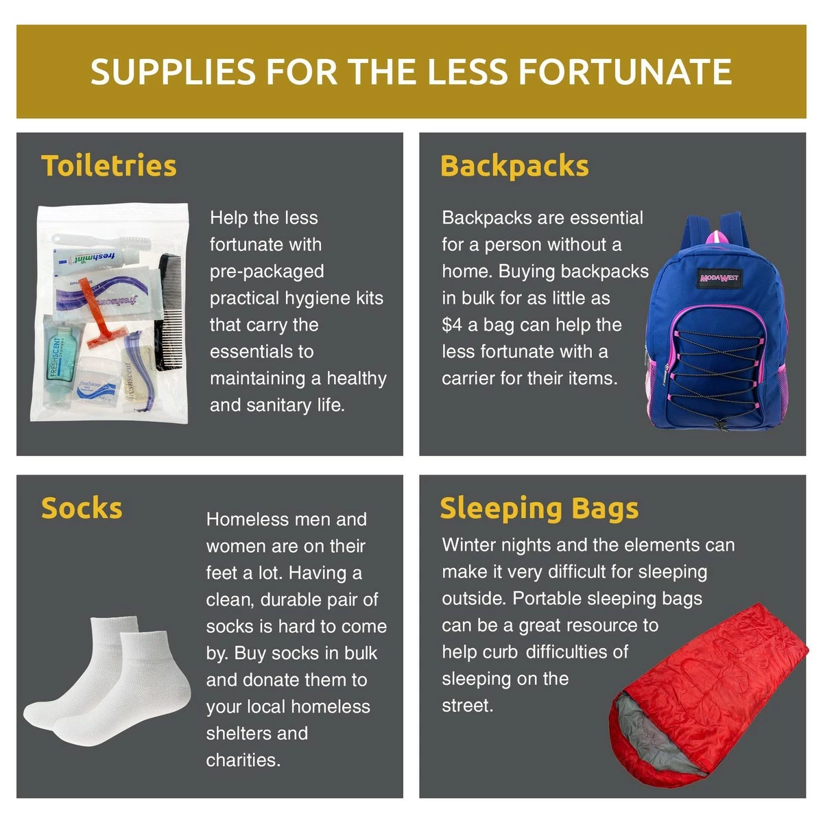 Moda West 24 Kits - Bulk Case Of Wholesale Deluxe Hygiene & Toiletries For Men, Women, Travel, Charity 9 Moda West 24 Kits - Bulk Case Of Wholesale Deluxe Hygiene & Toiletries For Men, Women, Travel, Charity - Image 7