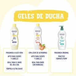 Nenuco Jabón Líquido Ultra Suave, Vitamina E Y Extracto De Aloe Ultra Soft Liquid Soap 750 Ml -Moisturizers Sales ve6hz1k8el5p79u9n1i5y0cquati