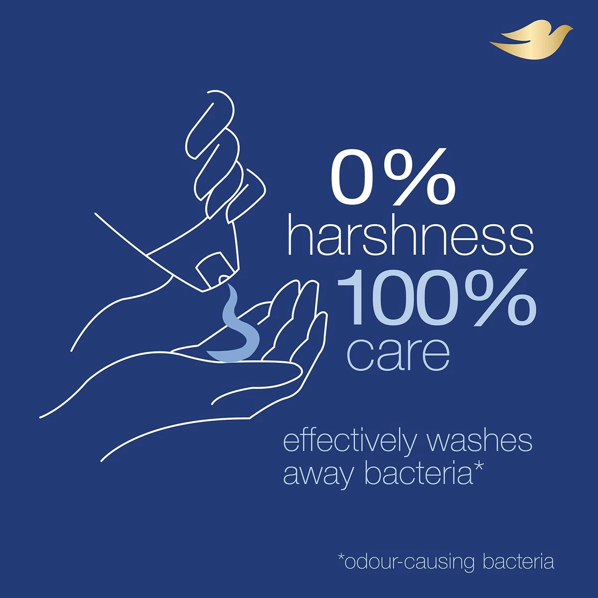 Dove Store Dove Body Wash For Softer And Smoother Skin After Just One Use Lavender Oil And Chamomile Stress Relieving And Calming 22 Oz, 4 Count 10 Dove Store Dove Body Wash For Softer And Smoother Skin After Just One Use Lavender Oil And Chamomile Stress Relieving And Calming 22 Oz, 4 Count - Image 8