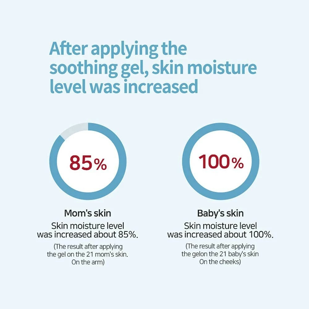 ILLIYOON Ceramide Ato Soothing Gel 175ml(5.91oz) | High Moisturizing Cooling Gel Lotion For Tired And Dry Skin 10 ILLIYOON Ceramide Ato Soothing Gel 175ml(5.91oz) | High Moisturizing Cooling Gel Lotion For Tired And Dry Skin - Image 8