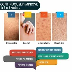 NACOLUS Gentle Soothing Exfoliating Washcloth 100% Plant Fiber Deep Exfoliating Mitt,Two-sided Use Skin Exfoliator For Body,Dead Skin Exfoliating Gloves For Softer & Smoother Skin Chemical Free ,Pink -Moisturizers Sales xa4fjsyl5ea9v1s92mfpjvadfrhf