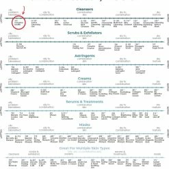 RAYA Camphor Soufflé Facial Cleanser 4 Oz (101) | PH Balanced Face Wash For Oily, Blemished, And Break-Out Skin | Helps Reduce White-Heads And Black-Heads And Clear Clogged Pores -Moisturizers Sales y4bb2df2aa0ht480jfgte9wqfu7j