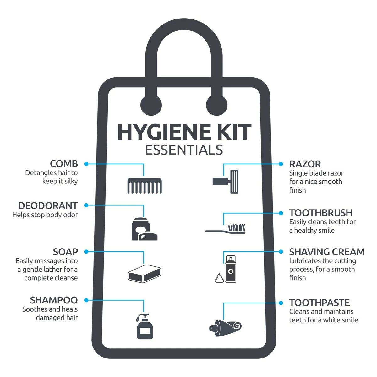 Moda West 24 Kits - Bulk Case Of Wholesale Deluxe Hygiene & Toiletries For Men, Women, Travel, Charity 8 Moda West 24 Kits - Bulk Case Of Wholesale Deluxe Hygiene & Toiletries For Men, Women, Travel, Charity - Image 6